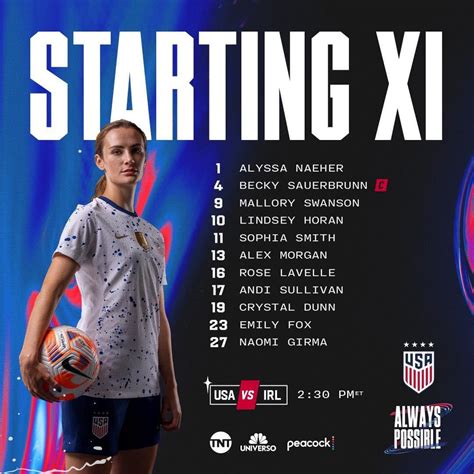 r ussoccer|uswnt message board.